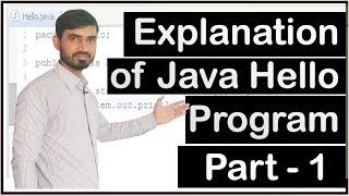 Explanation of Java Hello World Program by Deepak Part 1 - Hindi