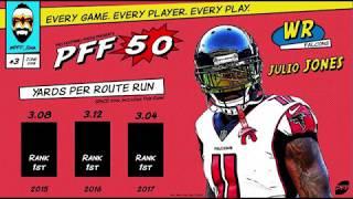 2018 PFF Top 50 NFL Players 1-10