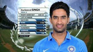 India A vs Aus A - Final ODI  Gurkeerat Singh - 87*85