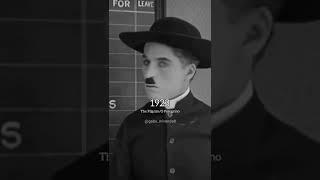 Evolution of Charlie Chaplin