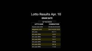 Lotto Results Apr. 10