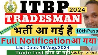 ITBP Tradesman Vacancy 2024 ITBP Tailor Vacancy 2024 ITBP Cobbler Vacancy 2024 ITBP Vacancy 2024