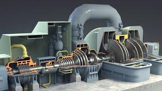 How to Steam Turbine components work? Power Engineering
