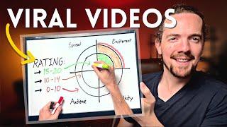 How to Pick YouTube Video Ideas The SEAS Method