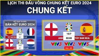 Lịch thi đấu EURO 2024 - VÒNG CHUNG KẾT