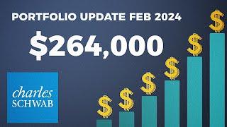 How Much My Portfolio Earned in February $264000 Account