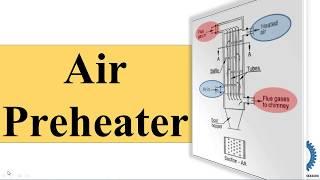 Air Preheater