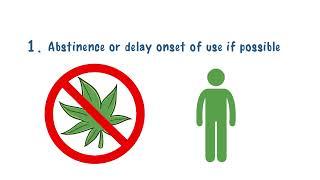 Cannabis Use by Teens