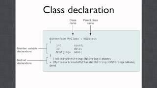 Objective C and Mac OS X Development Lecture 1