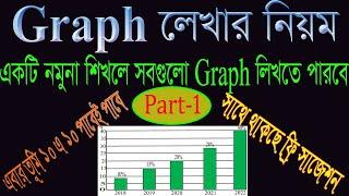 Graph & Chart লেখার সবচেয়ে সহজ পদ্ধতি।একটি শিখলেই লিখতে পারবেন যেকোন Graph।SSC।HSC।Free Hand Writing