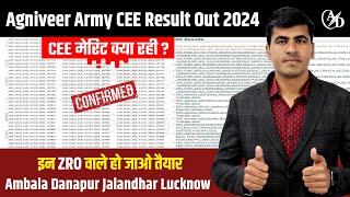 Indian Army CEE Result Out 2024  Agniveer Army Result 2024  Army Exam Result 2024  Army Bharti