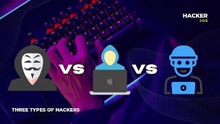 Black Hat Hacker VS White Hat Hacker VS Gray Hat Hacker