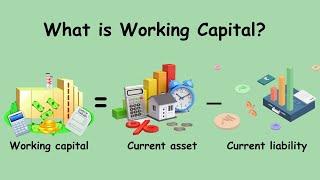 What is Working Capital?  Formula types of Working Capital