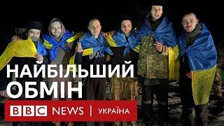 Обмін полоненими 230 українців повернулися з російського полону