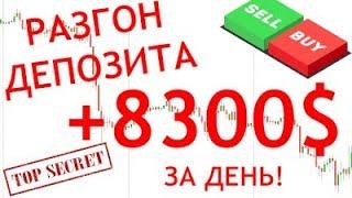 Безрисковый разгон депозита на форекс по торговой стратегии Форекс Импульс