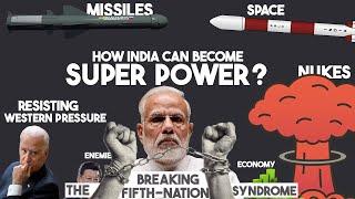 Can Indias defence sector propel the country to superpower status?