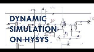 Theory for Dynamic Simulation on Aspen HYSYS. How to convert steady state simulation to dynamic.