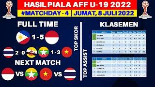 Hasil Piala AFF U-19 Hari ini - Filipina vs Indonesia - Klasemen Piala AFF U-19 hari ini - aff u 19