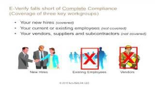 Accuform I-9 Employment Eligibility Software Use E-verify and think youre covered? Think again...