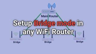 How to Setup Bridge Mode in Any WiFi Router  WiFi Router Bridge Mode  Pro Tutorials BD