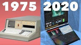 Evolution of Laptops Portable Computers 1975 - 2020