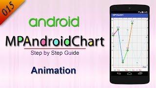 015 MP Chart Animation  MP Android Chart Tutorial