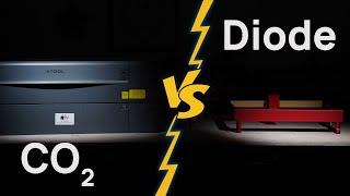 CO2 Laser Cutter vs. Diode Laser Dont make a mistake