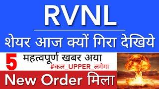 RVNL SHARE LATEST NEWS  RVNL SHARE NEWS TODAY • RVNL PRICE ANALYSIS • STOCK MARKET INDIA