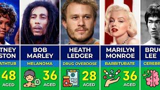  Famous People Who Died Young  Heath Ledger Bob Marley Bruce Lee