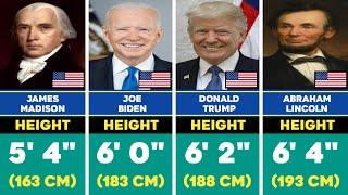 Height of All United States Presidents From Shortest to Tallest
