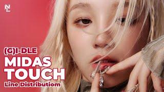 How Would GI-DLE sing “MIDAS TOUCH” by KISS OF LIFE Line Distribution