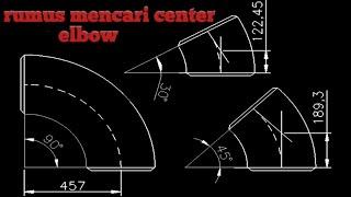 rumus cara mencari center elbow