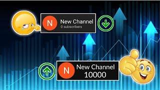 ️How To Increase Your Channel Subscribers  Growing Channel Tips  increase subscribersNS2 TECH