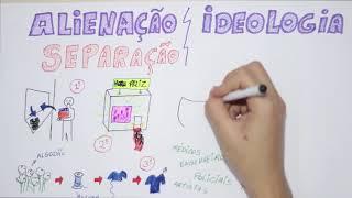 Karl Marx - Alienação e Ideologia