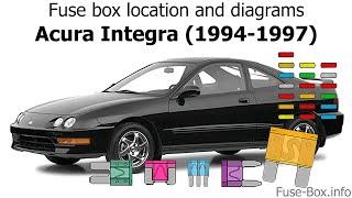 Fuse box location and diagrams Acura Integra 1994-1997