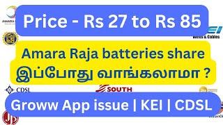 best penny stocks to buy now 2024 tamil south indian bank share under 30 rupees shares tamil #itc