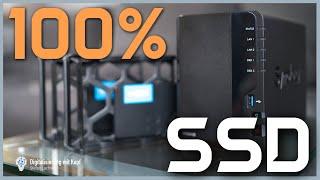 Mein 100% SSD NAS Synology DS224+ incl. Test von Docker-Performance und Stromverbrauch