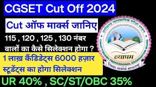 cg set qualifying marks 2024  cg set cut off marks 2024  cg set expected cut off  cg set cut off