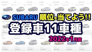 SUBARU 国内販売台数 登録車11車種別ランキング 2023年1月度 集計結果【荒法師マンセル】