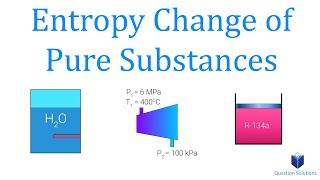 Entropy Change of Pure Substances  Thermodynamics  Solved Examples