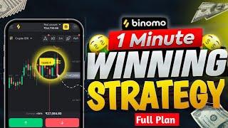 Binomo 1 Min Best Winning Strategy 2024  Binomo Trading Strategy  Binomo Winning Strategy  Binomo