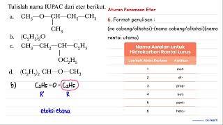 Tulislah nama IUPAC dari eter berikut.  a. CH3-O-CH-CH2-CH3 CH3  b. C2H52O  c. CH3-CH2-CH-C2H5 ...