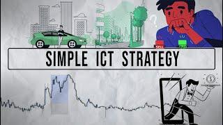 Simple ICT Strategy  No Daily Bias GET FUNDED WITH THIS