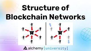 Structure of Blockchain Networks - Alchemy University