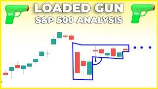 SP500 Loaded Gun Pattern WARNING  S&P 500 Technical Analysis