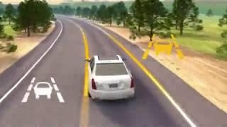 Lane Departure Warning LDW