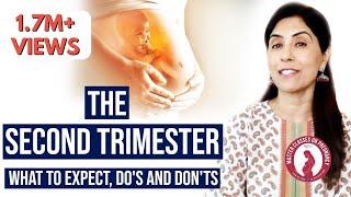 The Second Trimester - What to expect Dos and Donts  Dr Anjali Kumar  Maitri