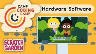 Hardware Software  Coding & Computer Science Song