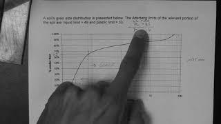 Soil classification example