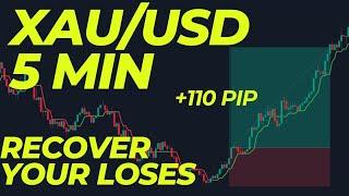 XAUUSD Scalping Strategy- 5 min scalping -2 day backtest +430pip-recover your loses